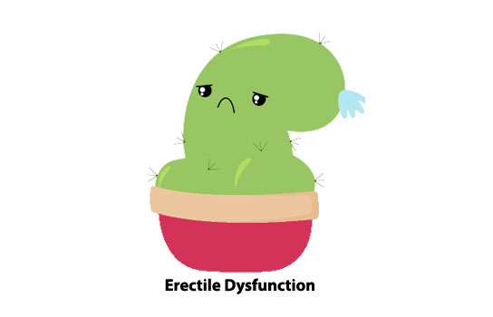 Erectile Dysfunction